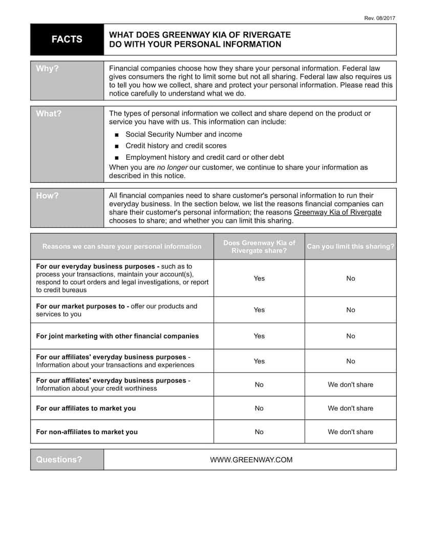 Privacy Notice - Page 1