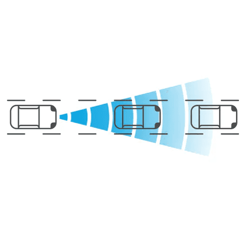 Premium interior space