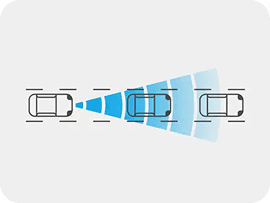 Intelligent Forward Collision Warning