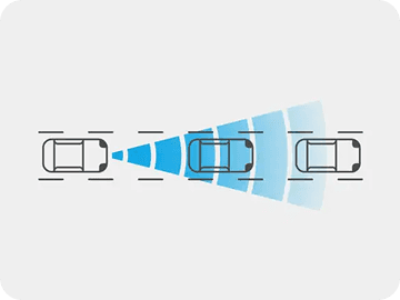 Intelligent Forward Collision Warning