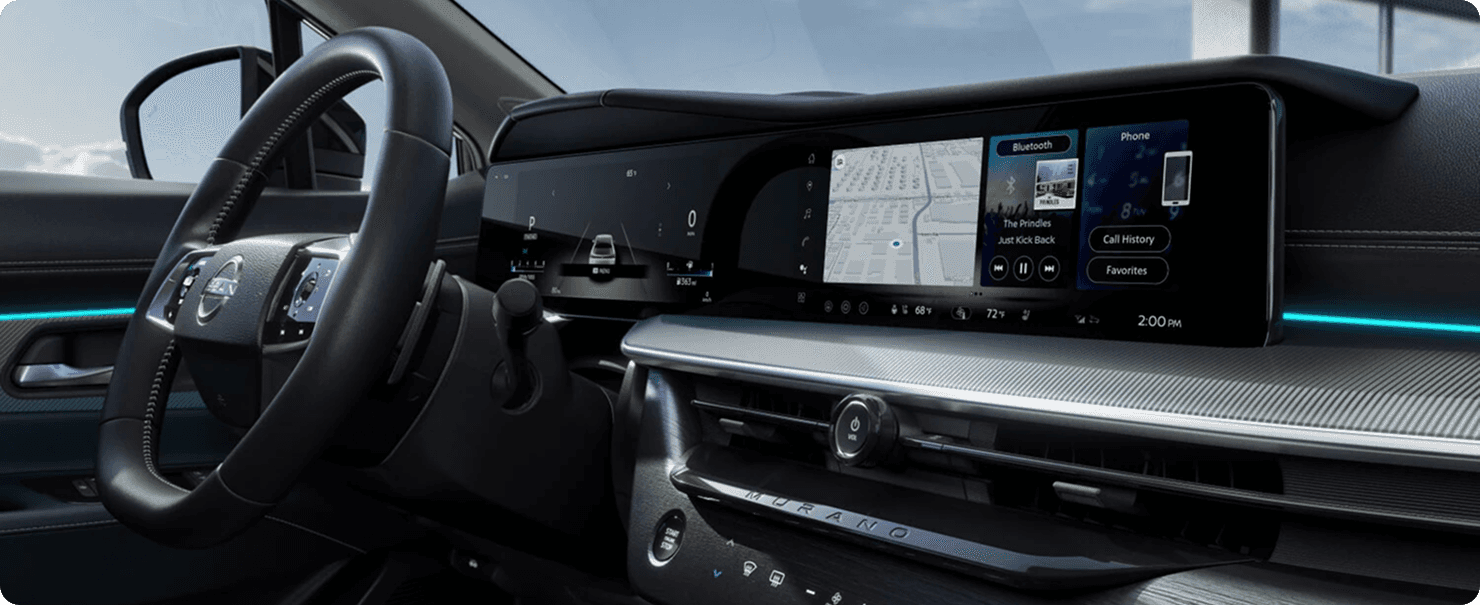Technology Dashboard