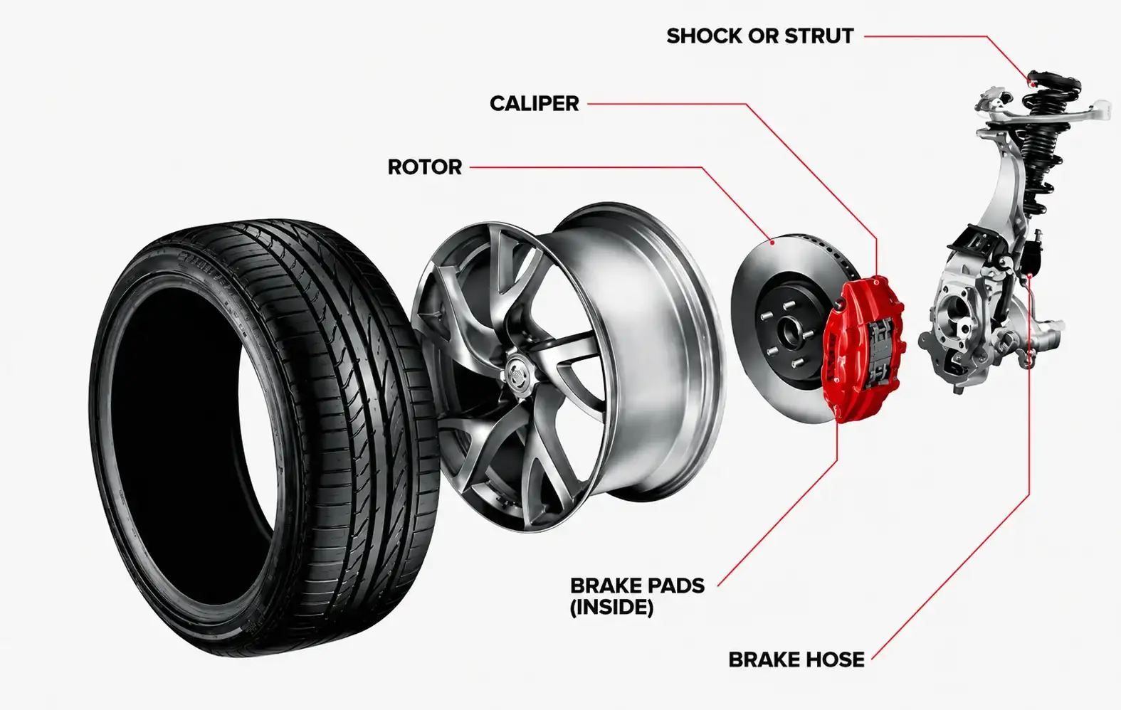 Nissan brake components — pads, rotors, calipers, and hardware inspected during brake service at I-90 Nissan
