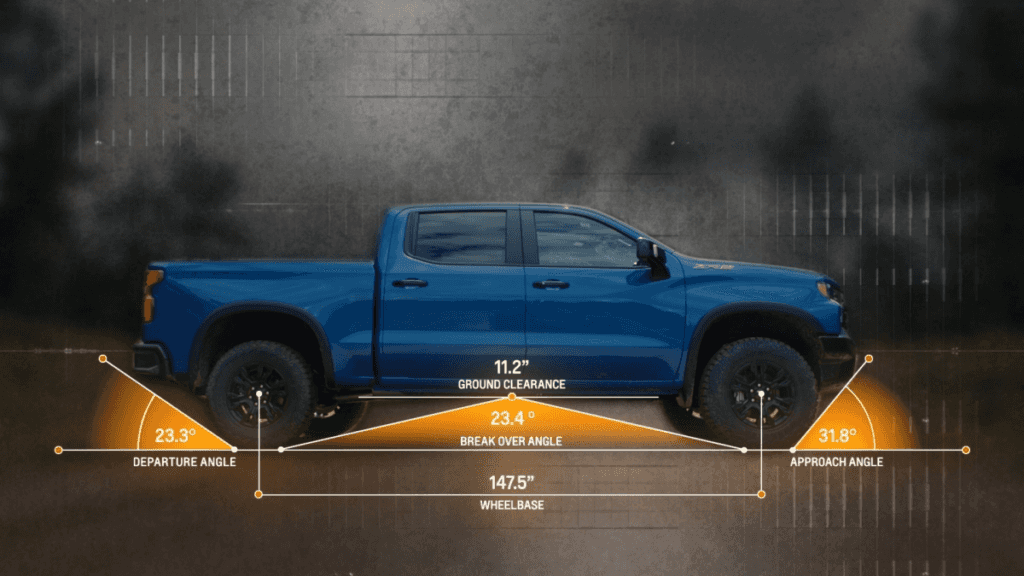 Chevy ground clearance