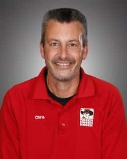 Chris Maglio