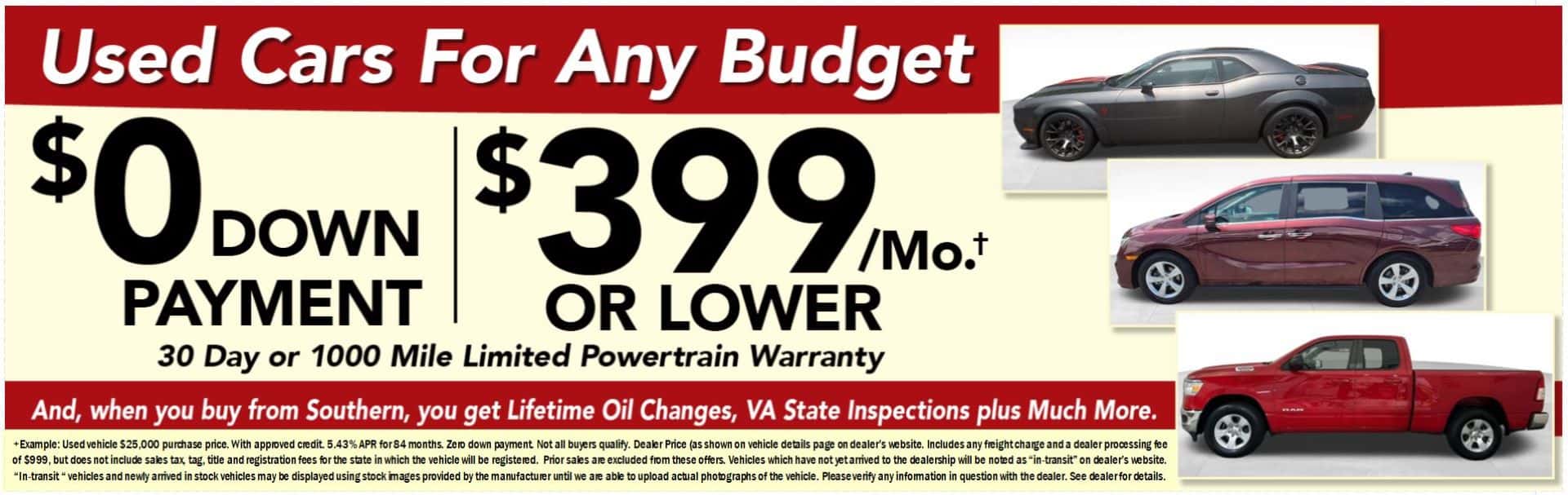 Used-Car-Budget-Slide-Revised