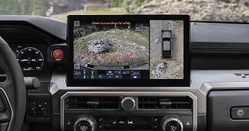 3D Multi-Terrain Monitor