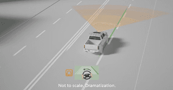 Lane Departure Alert With Steering Assist