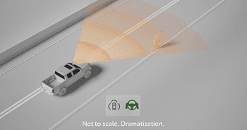 Proactive Driving Assist