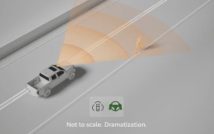 Proactive Driving Assist