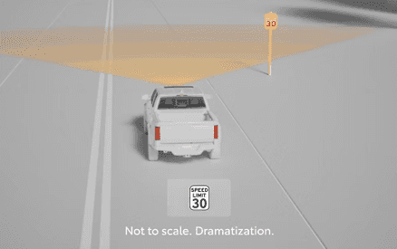 Road Sign Assist