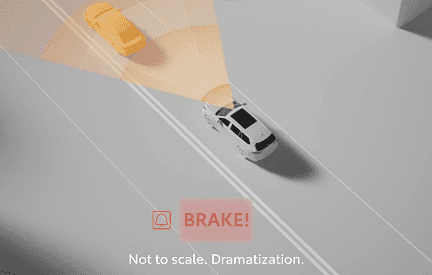 Pre-Collision System With Pedestrian Detection