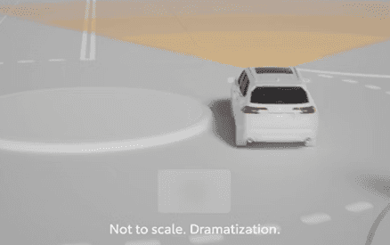 Road Sign Assist