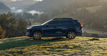 All-Wheel Drive