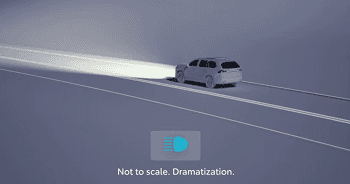 Automatic High Beams
