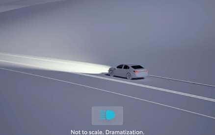 Automatic High Beams