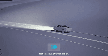 Automatic High Beams
