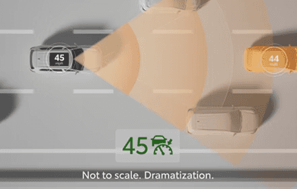 Full-Speed Range Dynamic Radar Cruise Control