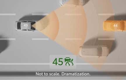 Full-Speed Range Dynamic Radar Cruise Control