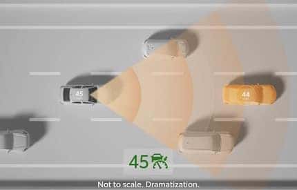 Full-Speed Range Dynamic Radar Cruise Control