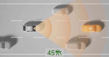 Full-Speed Range Dynamic Radar Cruise Control