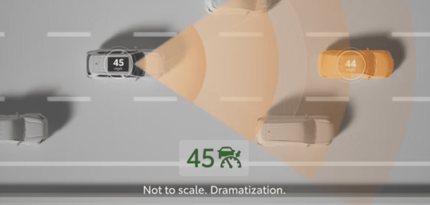 Full-Speed Range Dynamic Radar Cruise Control