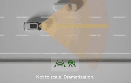 Lane Tracing Assist
