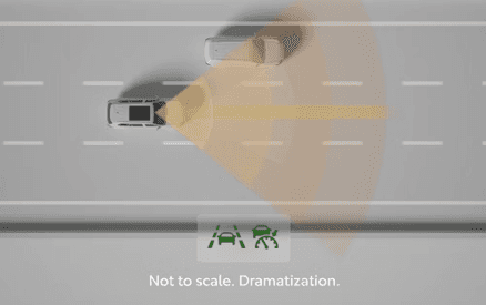 Lane Tracing Assist