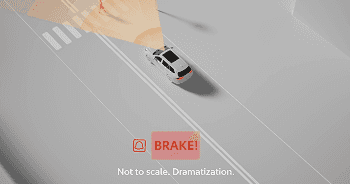 Pre-Collision System With Pedestrian Detection