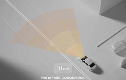 Pre-Collision System With Pedestrian Detection