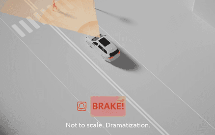 Pre-Collision System With Pedestrian Detection