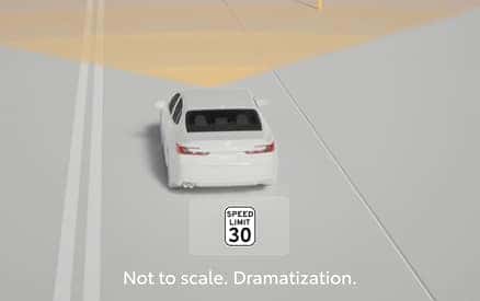 Road Sign Assist