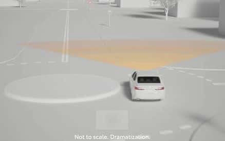 Road Sign Assist