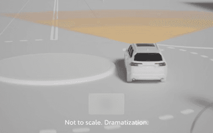 Road Sign Assist