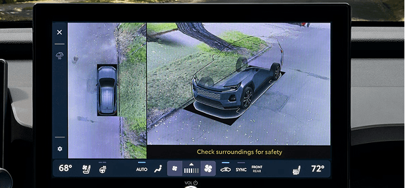 Panoramic View Monitor