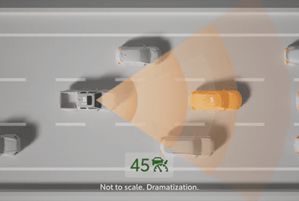 Dynamic Radar Cruise Control