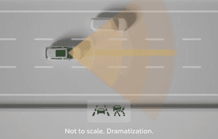 Lane Tracing Assist