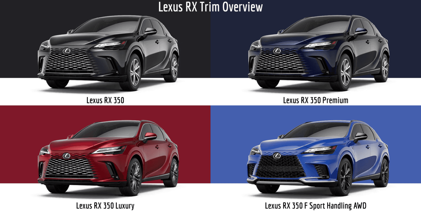 Lexus Rx Generation Table Lexus RX Trim Level Comparison Guide | Treasure Coast Lexus