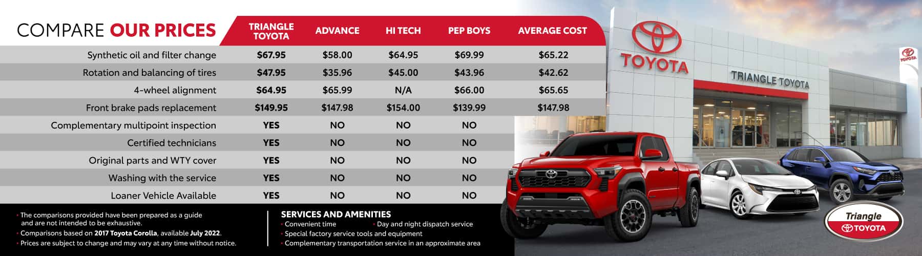 Compare nuestros precios de servicio Toyota en Triangle Toyota. Cambio de aceite sintético, rotación y balanceo de gomas, alineación, reemplazo de frenos y beneficios exclusivos con técnicos certificados y piezas originales Toyota.